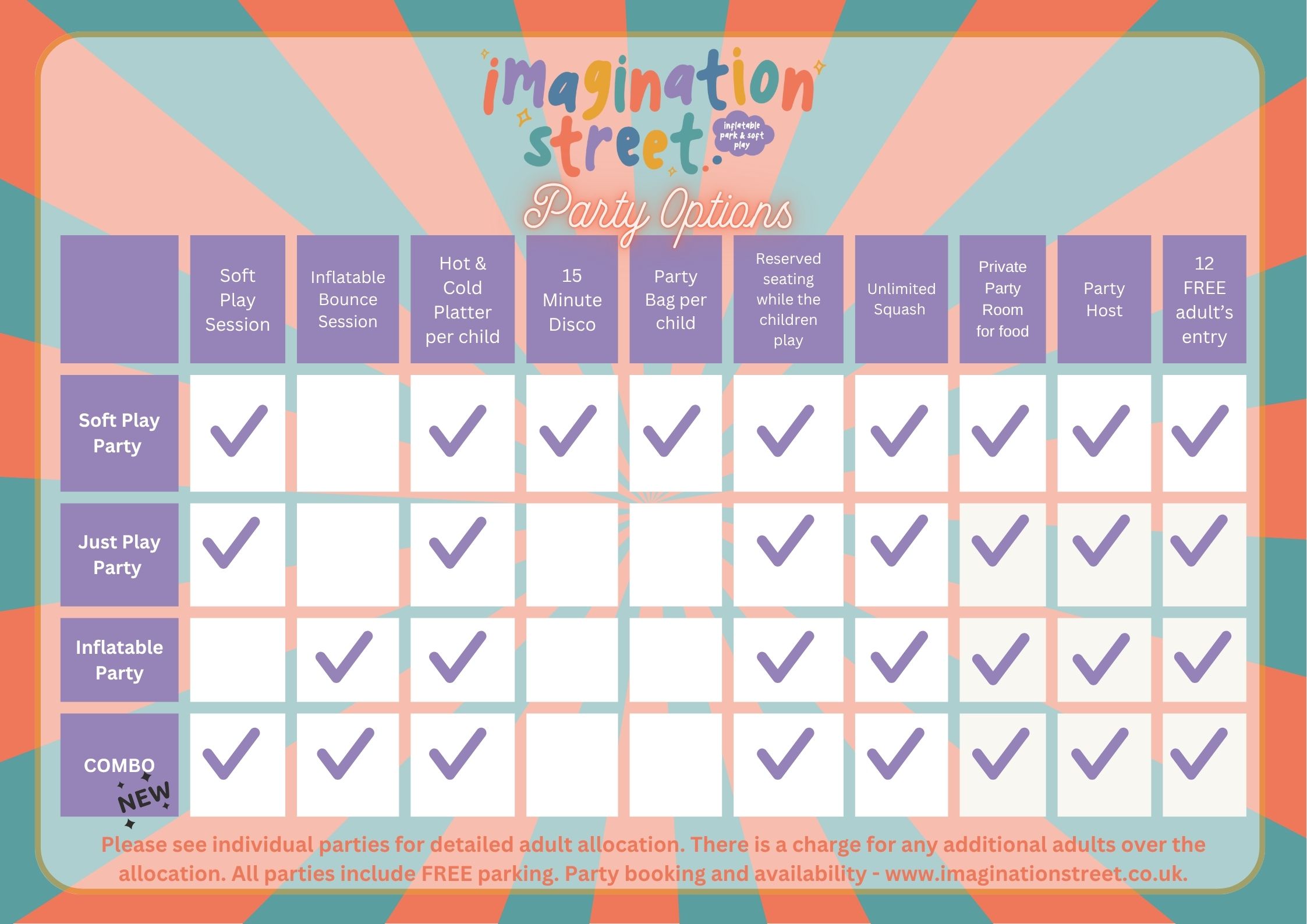 Party Options July 2025