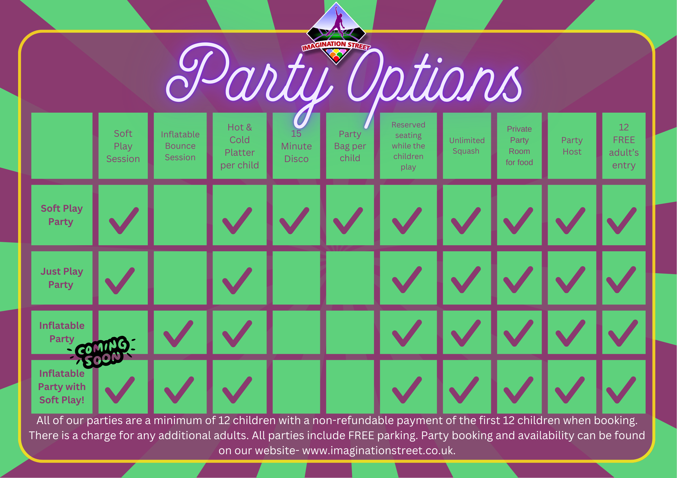 Party Options June 2025