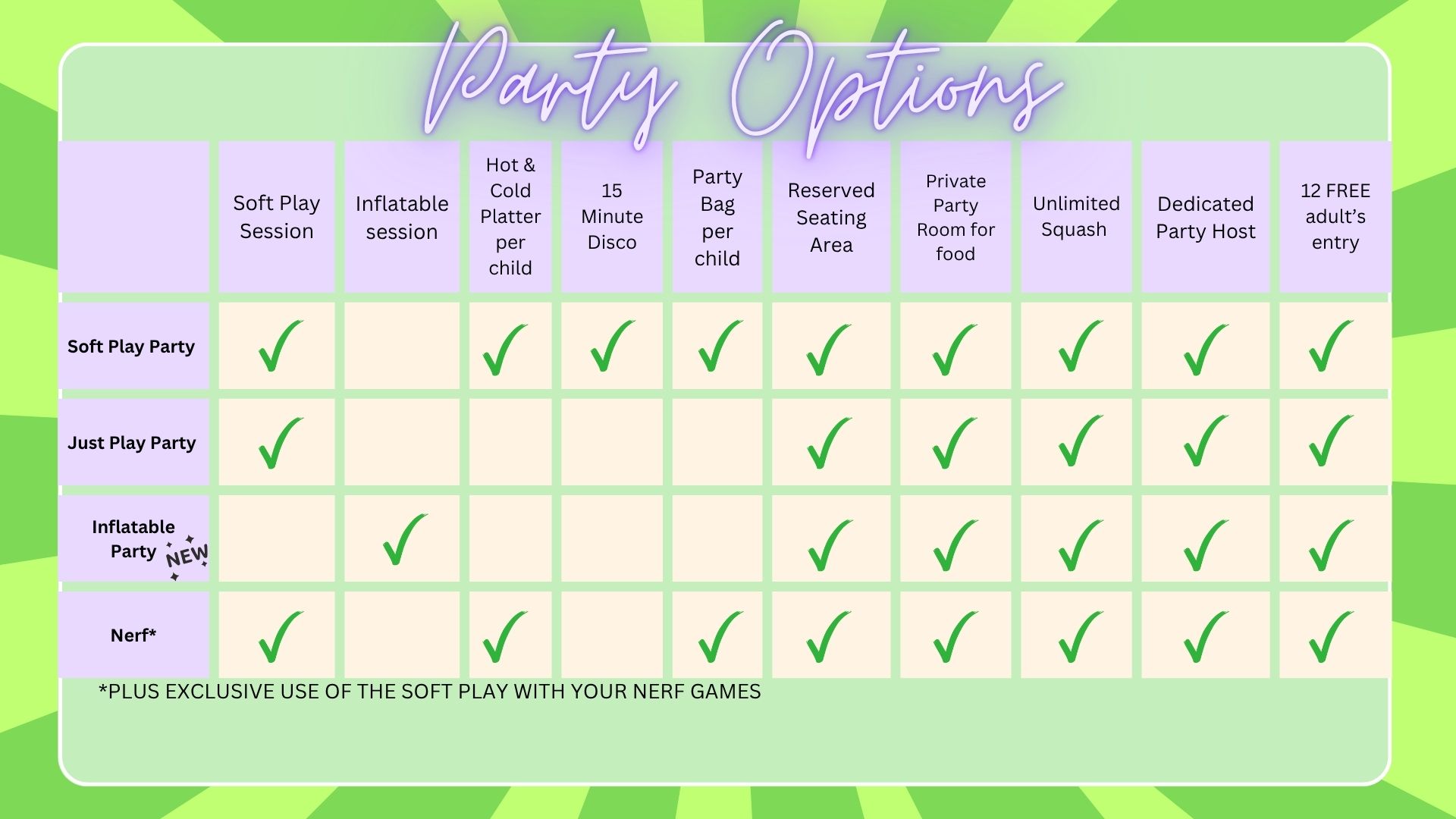 TV PARTY OPTIONS 06.2025